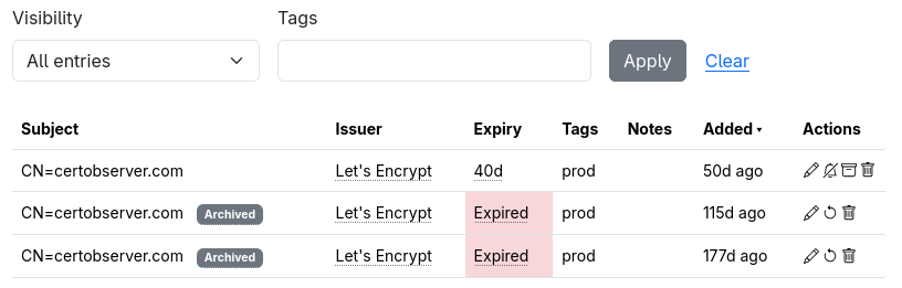 Screenshot of CertObserver’s inventory list showing e.g. days until expiration and tags.