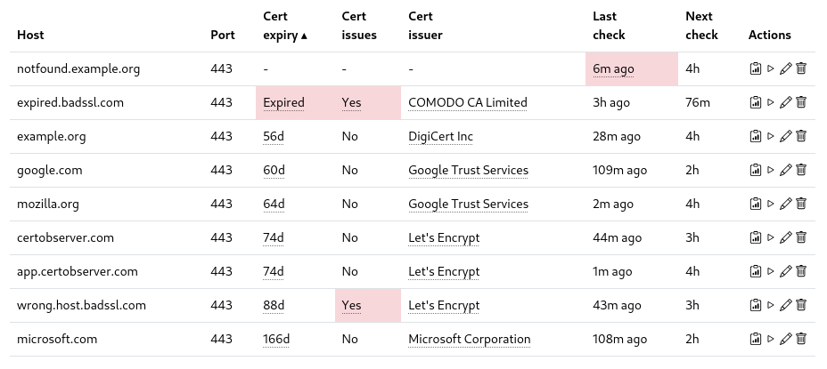 CertObserver screenshot