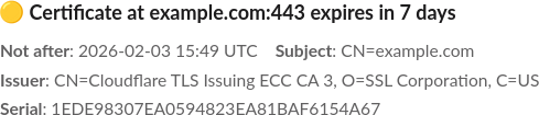 Screenshot of a Slack notification stating that the certificate for example.com will expire in 7 days.